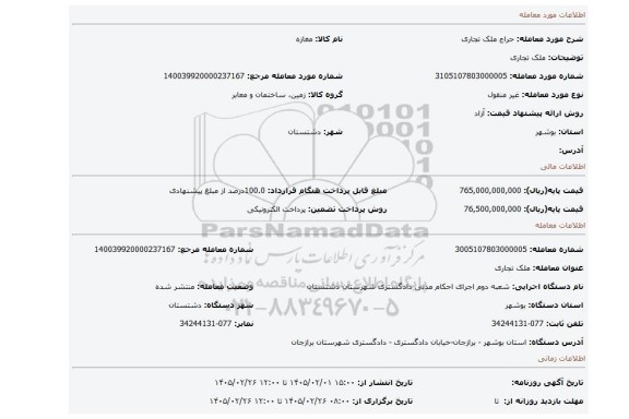 مزایده، ملک تجاری