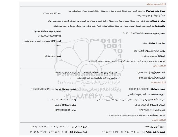 مزایده، یک قوطی پیچ خودکار نصف و نیمه ، دو بسته روپالک نصف و نیمه ، نیم قوطی پیچ خودکار کوچک و چهار عدد زغال