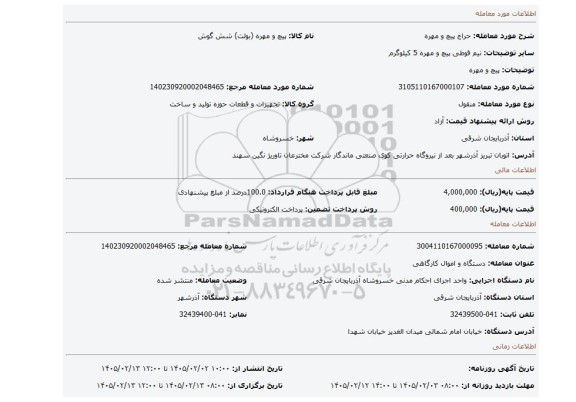 مزایده، پیچ و مهره