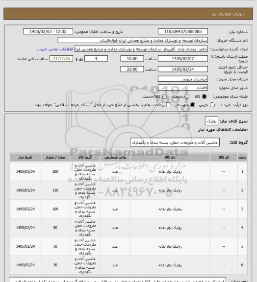 استعلام رولیک