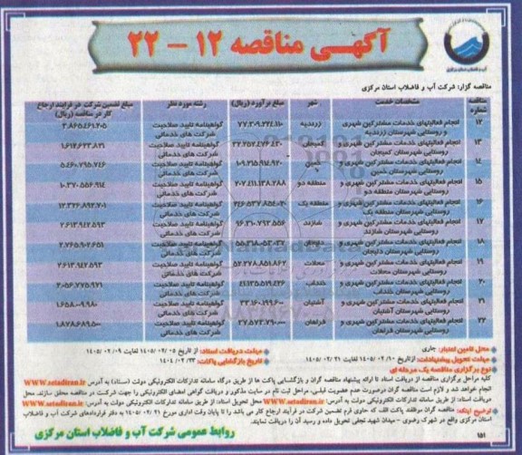 مناقصه انجام فعالیتهای خدمات مشترکین شهری و روستایی ...