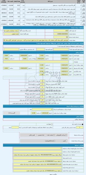 مزایده ، انواع فیلتر ،آبگیر،بشکه ،گالن ضایعاتی که در زمان تحویل بصورت له شده تحویل خریدار می گردد