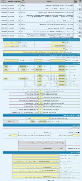 مزایده ، لوازم خانگی به شرط رویت و بازدید کالا