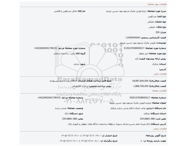 مزایده، فروش ماترک مرحوم محمد حسین عزیزی