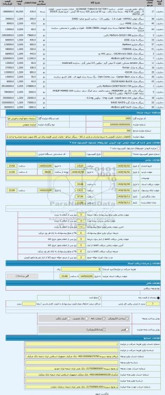 مزایده ، کالاهای دخانیات (فروش به شرط صادرات و بازدید از کالا - سیگار ،تنباکو - مالیات ارزش افزوده برای این کالا بصورت مجزا محاس