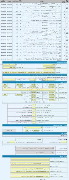 مزایده ، تلویزیون و یخچال -محل نگهداری -انبار بندرلنگه -حق الزحمه کارشناسی به مبلغ 25/000/000 ریال به عهده خریدار می باشد که می