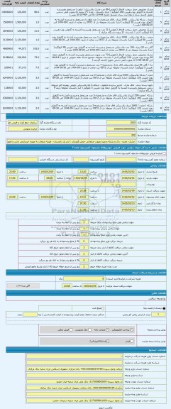 مزایده ،  مشک- مخزن - باک و بشکه و غیره بصورت ضایعاتی -محل نگهداری : انبار یک باغستان - هزینه ضایعات به عهده خریدارمی باشد و تعه