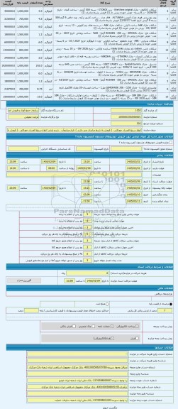 مزایده ، انواع سریع الفساد خوراکی - ( فروش به شرط صادرات می باشد ) -انبار میاندوآب