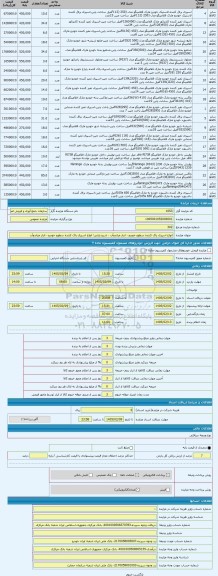 مزایده ، انواع اسپری پاک کننده سطوح خودرو - انبار میاندوآب