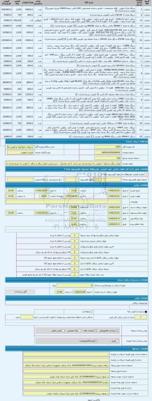 مزایده ، انواع سیگار و تنباکو - ( فروش به شرط صادرات می باشد ) انبار میاندوآب