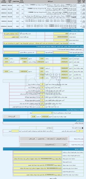 مزایده ، انواع پوشک بچه - ( فروش به شرط صادرات می باشد ) انبار میاندوآب