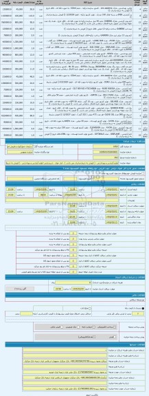 مزایده ، لوازم آرایشی و بهداشتی - ( فروش به شرط صادرات می باشد ) - انبار خوی