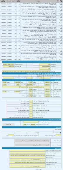 مزایده ، انواع لوازم یدکی خودرو ،کالا با وضعیت موجود ارزیابی شده و بازدید الزامی است عواقب عدم دقت متوجه برنده مزایده و پارتی خو