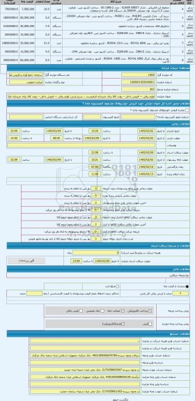 مزایده ، لوازم برقی --- فروش داخل -- روئت کالا برای خریداران الزامیست .