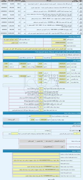 مزایده ، لوازم الکتریکی و جانبی کامپیوتر به صورت مستعمل و حاصل از انهدام ماینر ( فروش داخلی و به شرط بازدید کالا - کابل ، فن ، پ