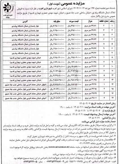 مزایده  فروش املاک شمال دانشگاه پیام نور