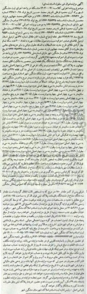 مزایده مقدار سه دانگ مشاع از ششدانگ یک قطعه زمین محصور به پلاک ثبتی 691 ششصد و نود و یک فرعی از 34 