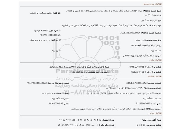 مزایده، 5414 ده هزارم دانگ مشاع از 6 دانگ مازاد بازداشتی   پلاک 597 فرعی از 14566 اصلی بخش 08 یزد