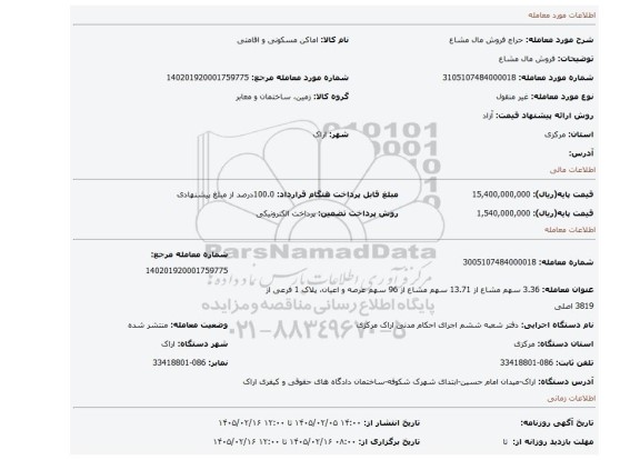 مزایده، فروش مال مشاع