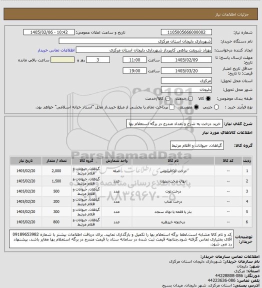 استعلام خرید درخت به شرح و تعداد مندرج در برگه استعلام بها