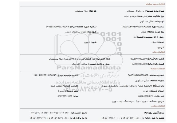 مزایده، اماکن مسکونی