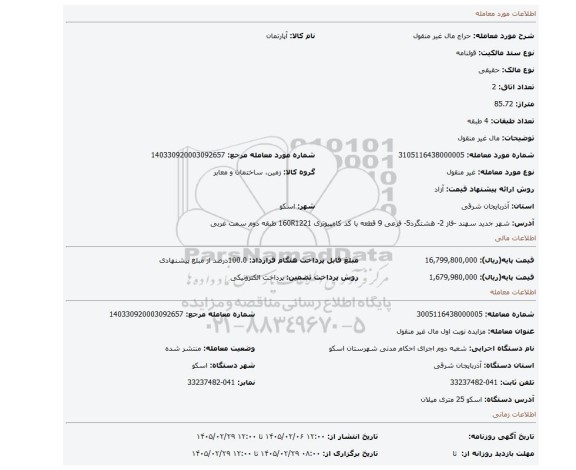 مزایده، مال غیر منقول