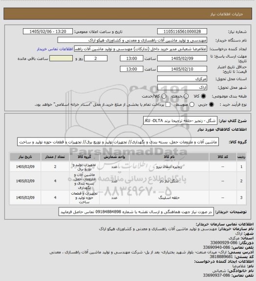 استعلام شگل - زنجیر -حلقه  ترجیحا برند KU  -DLTA