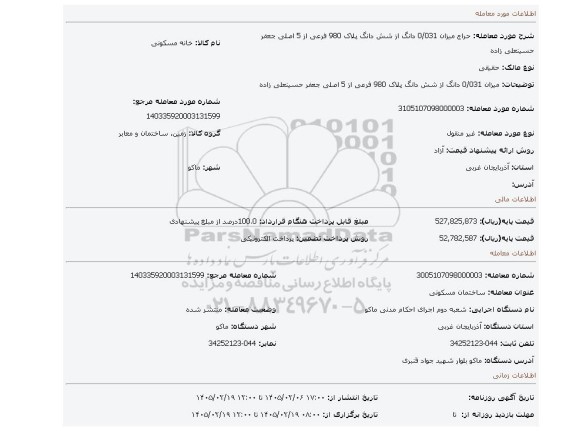 مزایده، میزان 0/031 دانگ از شش دانگ پلاک 980 فرعی از 5 اصلی جعفر حسینعلی زاده