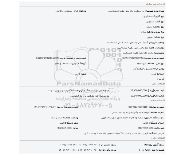 مزایده، مزایده خانه طبق نظریه کارشناسی