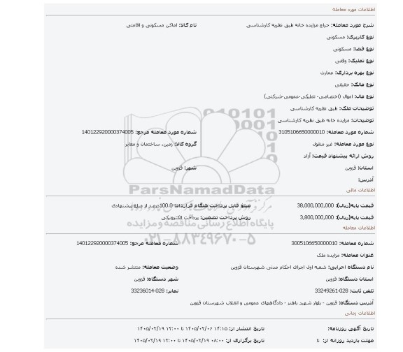 مزایده، مزایده خانه طبق نظریه کارشناسی