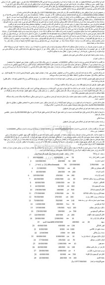 مزایده فروش شش دانگ پلاک ثبتی 5 فرعی از 13212 اصلی بخش 5 اصفهان .....