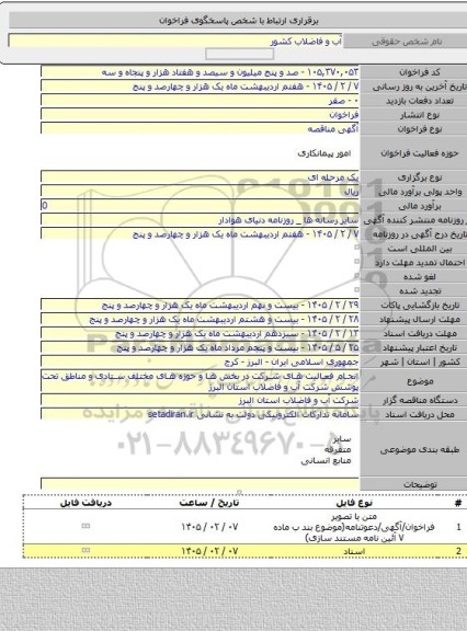 مناقصه, انجام فعالیت های شرکت در بخش ها و حوزه های مختلف ستادی و مناطق تحت پوشش شرکت آب و فاضلاب استان البرز