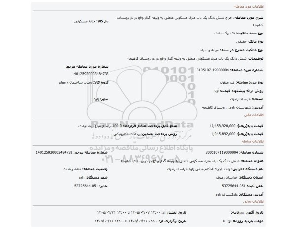 مزایده، شش دانگ یک باب منزل مسکونی متعلق به وثیقه گذار واقع در در روستای کاهیجه