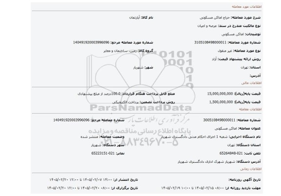 مزایده، اماکن مسکونی