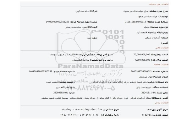 مزایده، مزایده مال غیر منقول