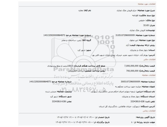 مزایده، فروش ملک تجاری