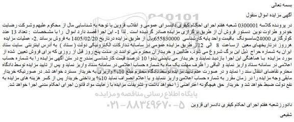 مزایده تعداد 13 عدد کولرگازی 24000سامسونگ 