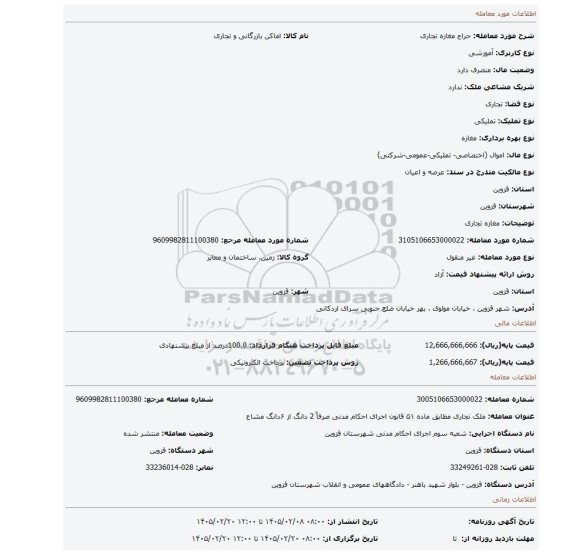 مزایده، مغازه تجاری