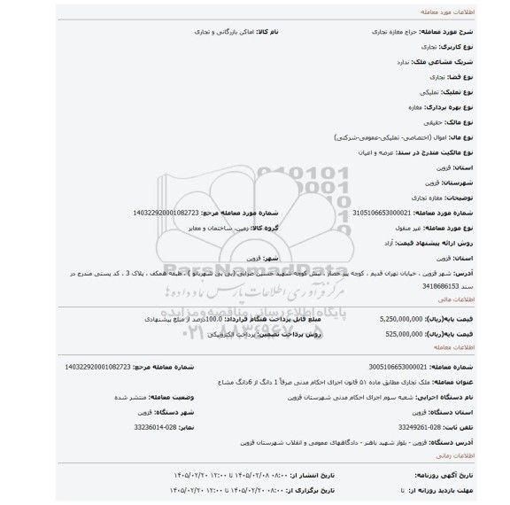 مزایده، مغازه تجاری