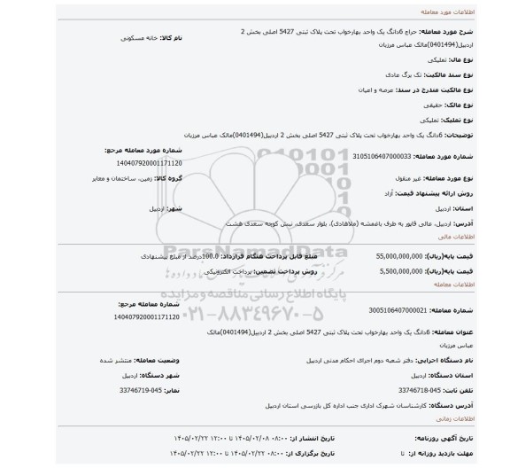 مزایده،  6دانگ یک واحد بهارخواب تحت پلاک ثبتی 5427 اصلی بخش 2 اردبیل(0401494)مالک عباس مرزبان