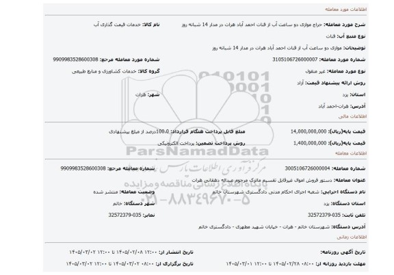 مزایده، موازی دو ساعت آب از قنات احمد آباد هرات در مدار 14 شبانه روز