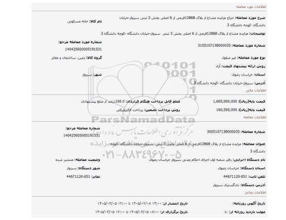 مزایده، مزایده مشاع از پلاک 12868فرعی از 6 اصلی بخش 3 ثبتی  سبزوار-خیابان دانشگاه -کوچه دانشگاه 3