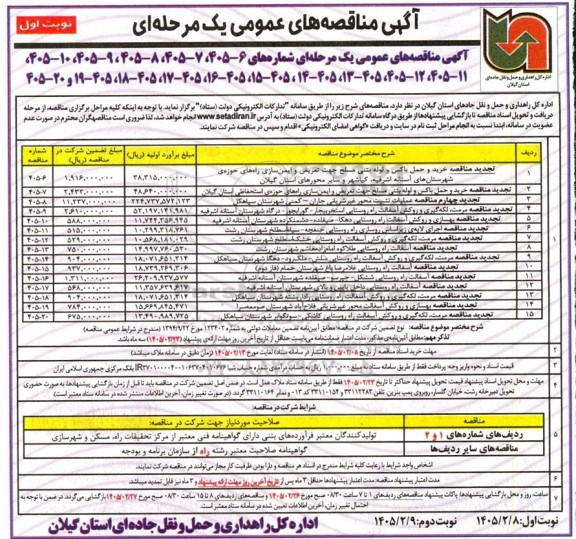 تجدید مناقصه خرید و حمل باکس و لوله بتنی مسلح....
