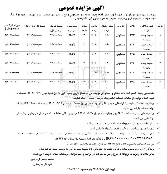 مزایده فروش شش قطعه پلاک با کاربری مسکونی 