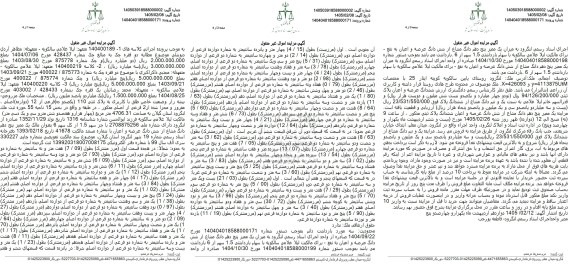 مزایده فروش یک و نیم دانگ مشاع از ملک مزروعی- بیشه زار 