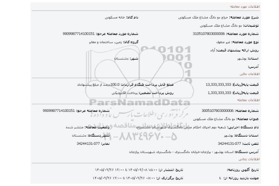 مزایده، دو دانگ مشاع ملک مسکونی