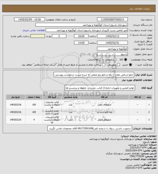 استعلام تابلو اسامی معابر با پایه و تابلو پنج ضلعی به شرح لیست درخواست پیوستی