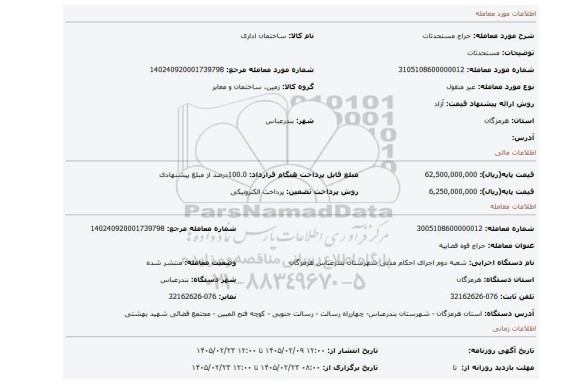 مزایده، مستحدثات