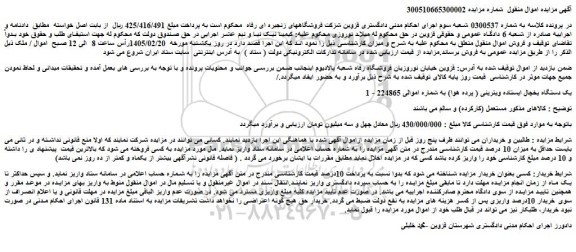 مزایده یک دستگاه یخچال ایستاده ویترینی ( پرده هوا)