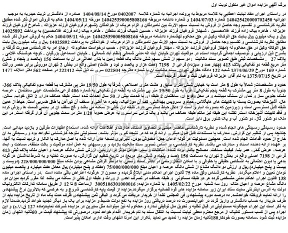 مزایده دو سهم از شش سهم شش دانگ یک قطعه زمین با بنای احداثی در آن به مساحت 156 (یکصد و پنجاه و شش) متر مربع قطعه دو تفکیکی پلاک 413 (چهار صد و سیزده)